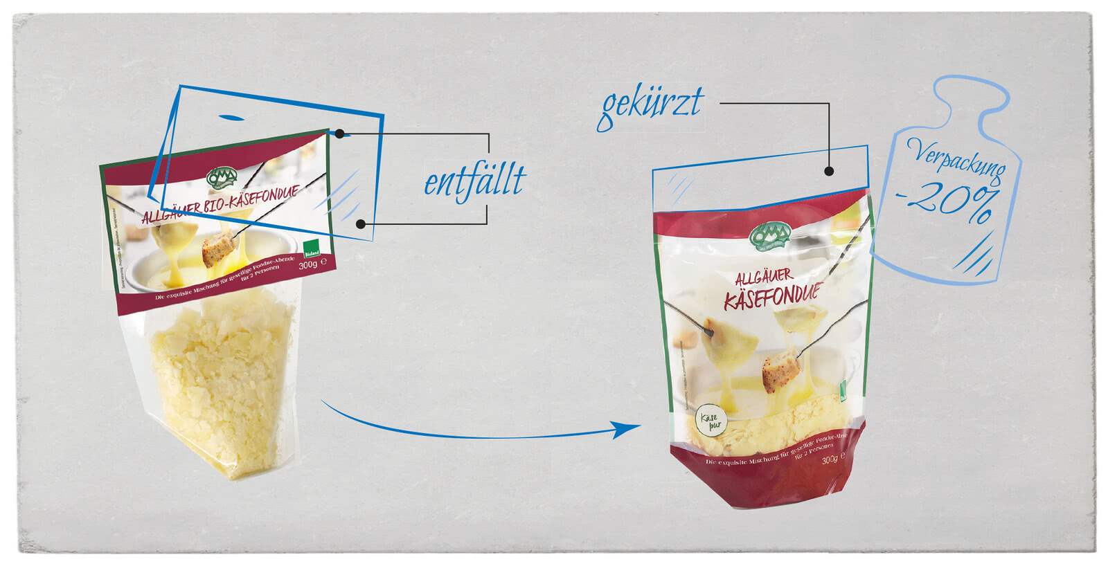 21 VerPaOpti Fondue1.jpg
