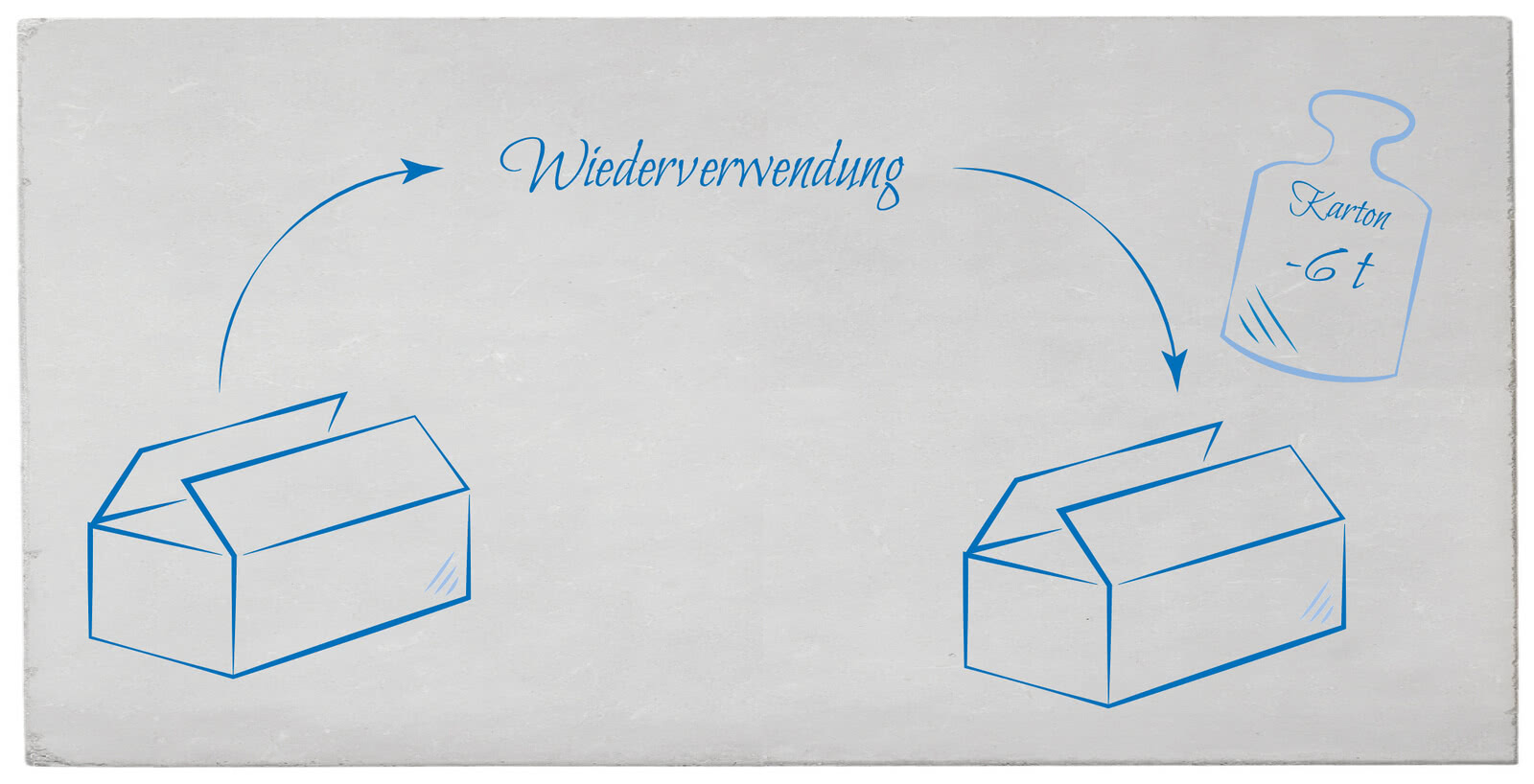 21 VerPaOpti Paket.jpg